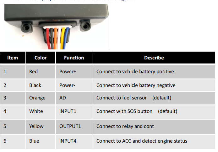 Car GPS tracker for fleet management VT-301 - Image 2